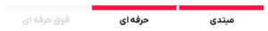 رده اسکی حرفه ای