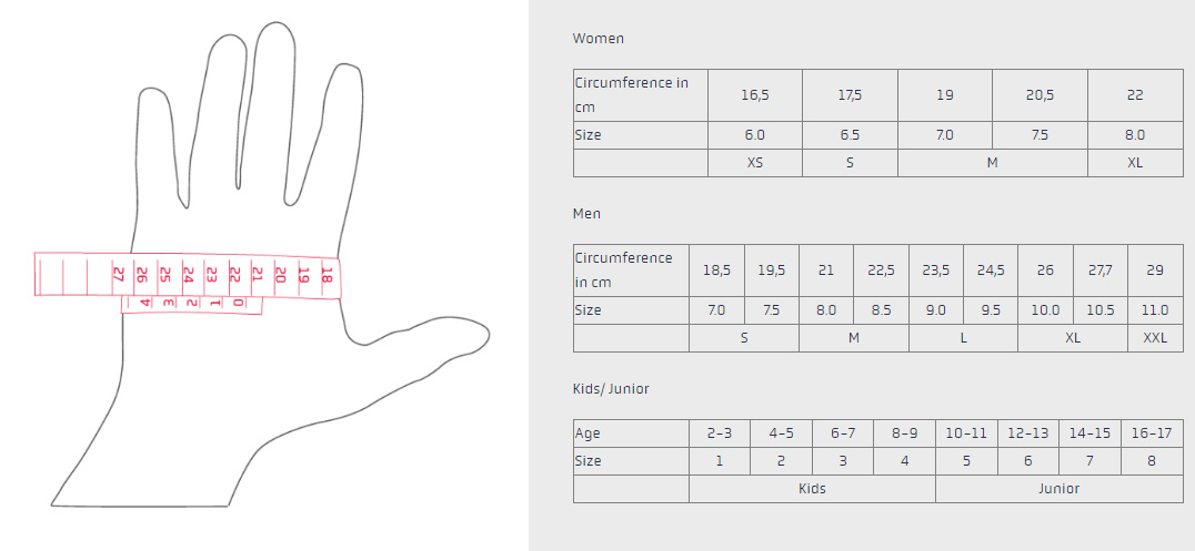راهنمای سایز دستکش های لکی
